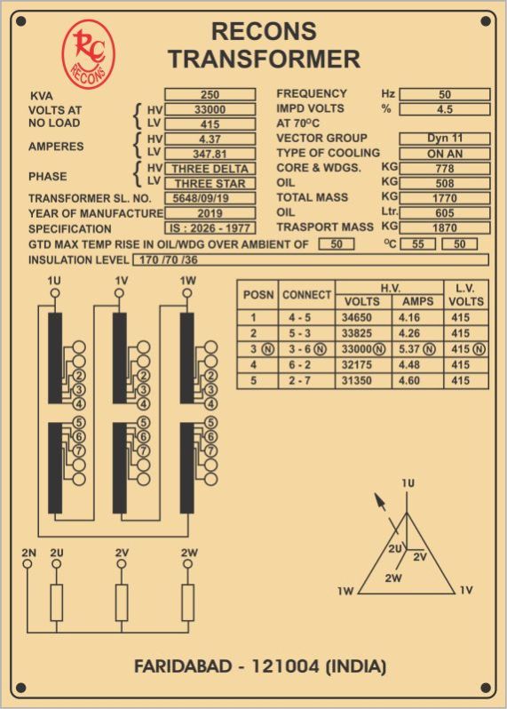 Stainless Steel Name Plates